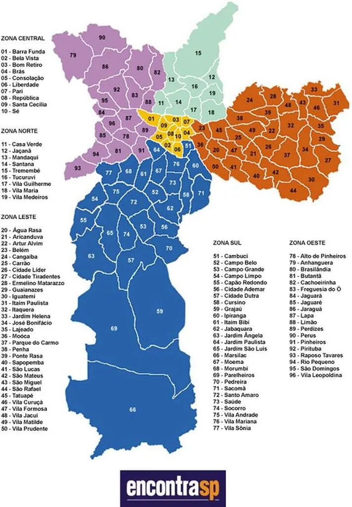 mapa das zonas de SP